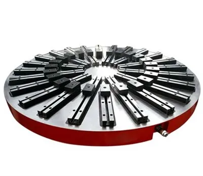 Mandrină electrică magnetică permanentă circulară